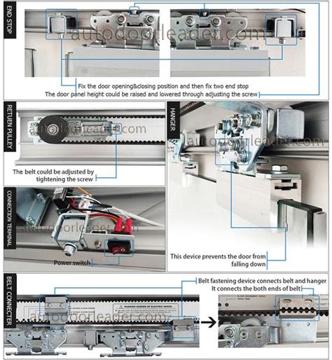 pocket door electrical box|electric sliding door operators.